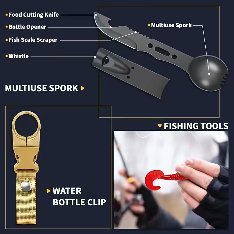 10種類の機能が備わったサバイバル用具セット。男性用タクティ - Fishing Equipment Essentials のレビューと価格